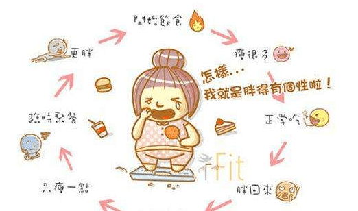 青岛优瘦身总部电话怎么才能找到？加盟要做哪些准备?